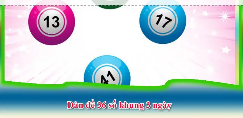 Sai lầm khi chơi dàn đề 36 số do không chấp nhận thất bại